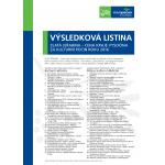 "Skutek roku" a "Jeřabina roku" Kraje Vysočina